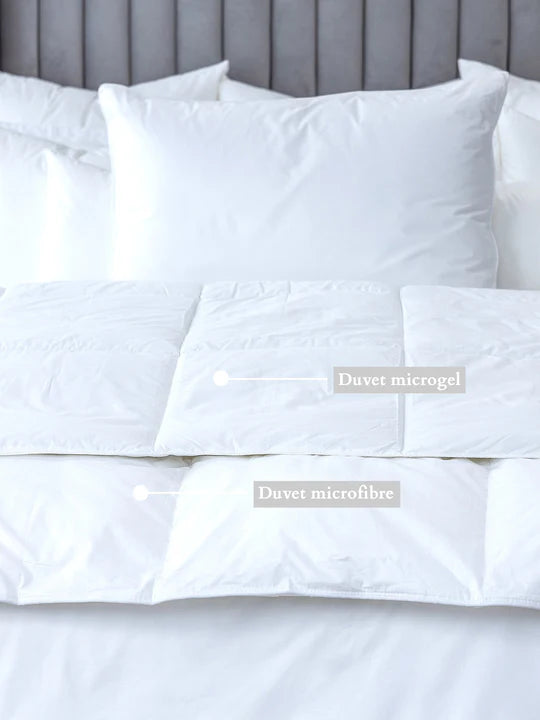 Couette en Microgel